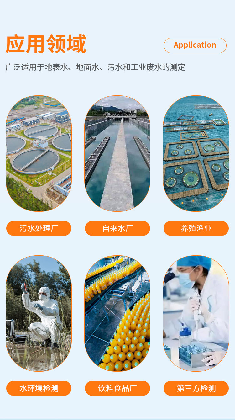 1684916139619826.png 便攜式應用范圍.png